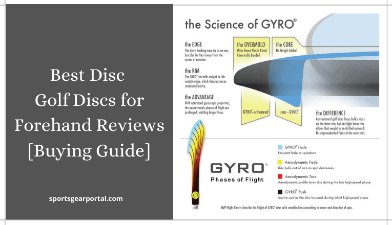best disc golf discs for forehand